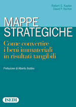 Mappe strategiche