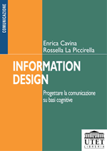 Information design